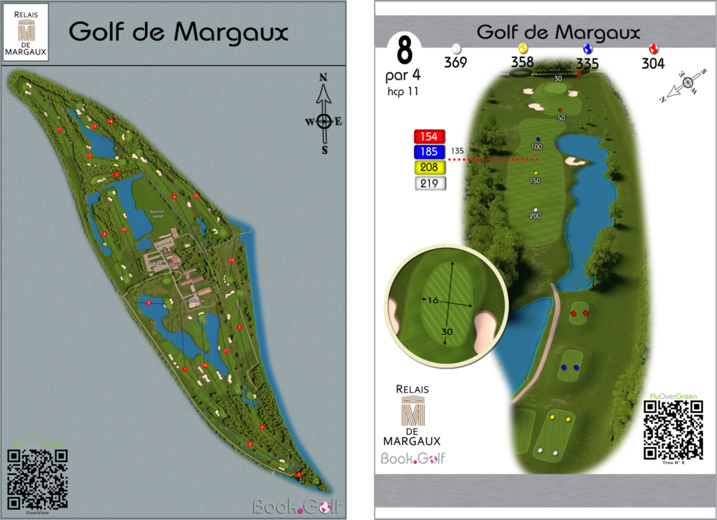golf course 3D model